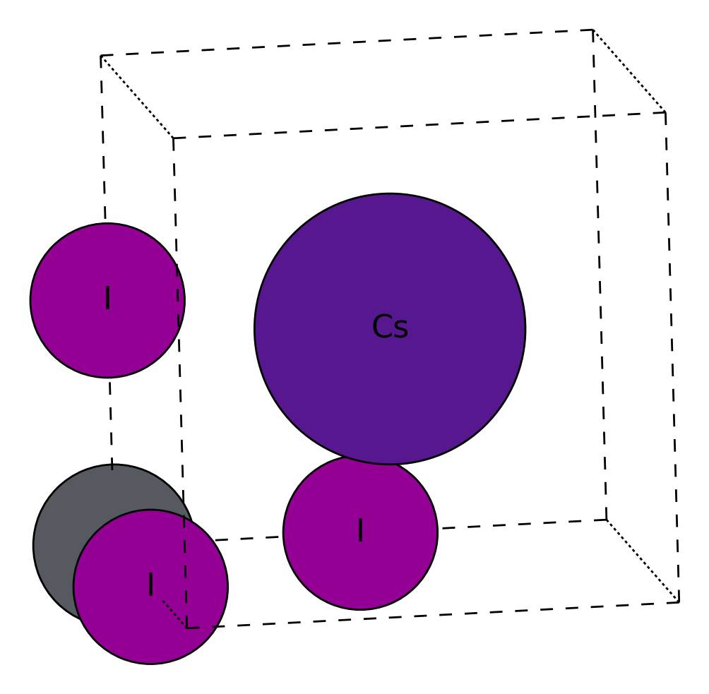 ../_images/84783558ab203cefc8e07043efe26bef5786eb321e657adfdf86cc7ad41888b2.png