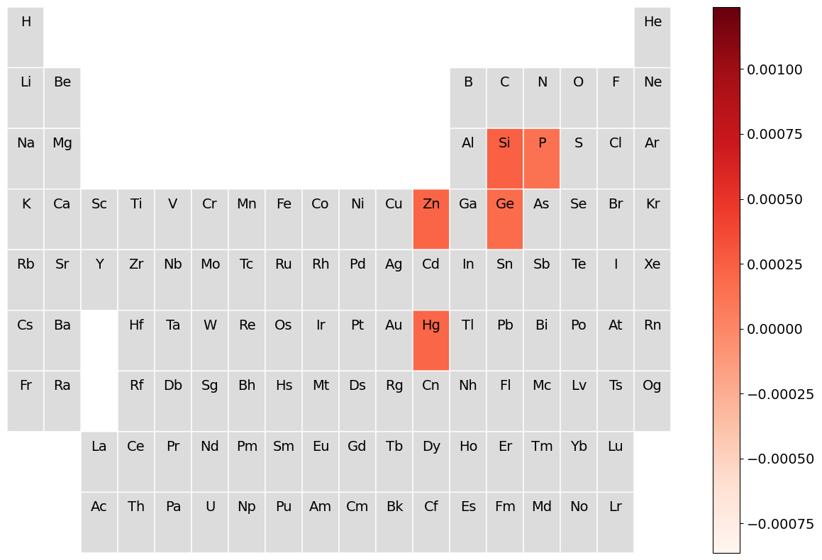../_images/adb0f02b38c20b82151120a1a63c47cfe3edea35bd994b4f36995de2b490dab0.png