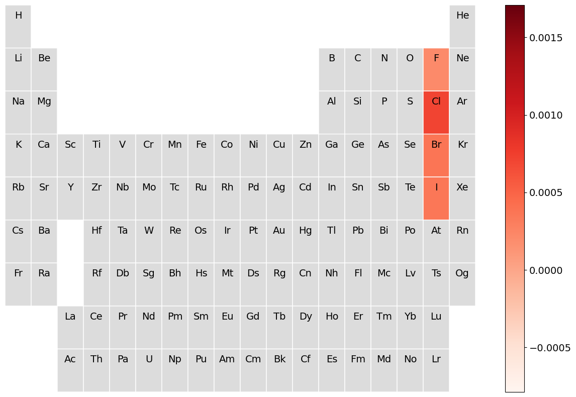 ../_images/bb950f6942d48a76484a5c5953c61c8c8fbd84718afc9cef507ab6edceb45298.png